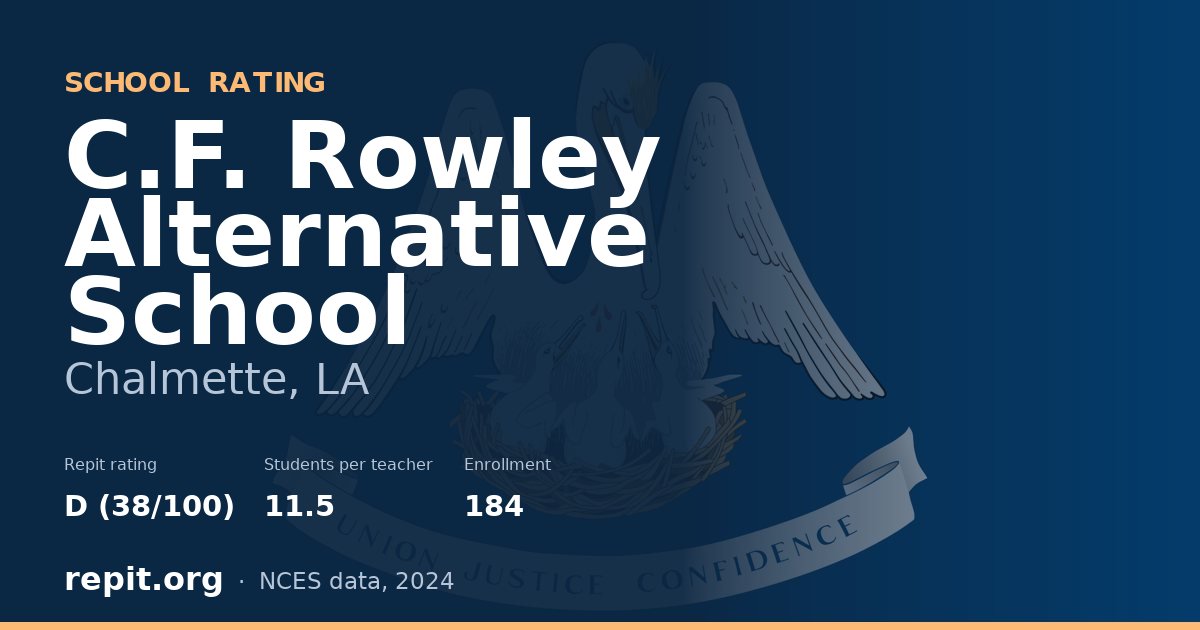C.F. Rowley Alternative School, Chalmette, LA — Repit school rating D (38/100)