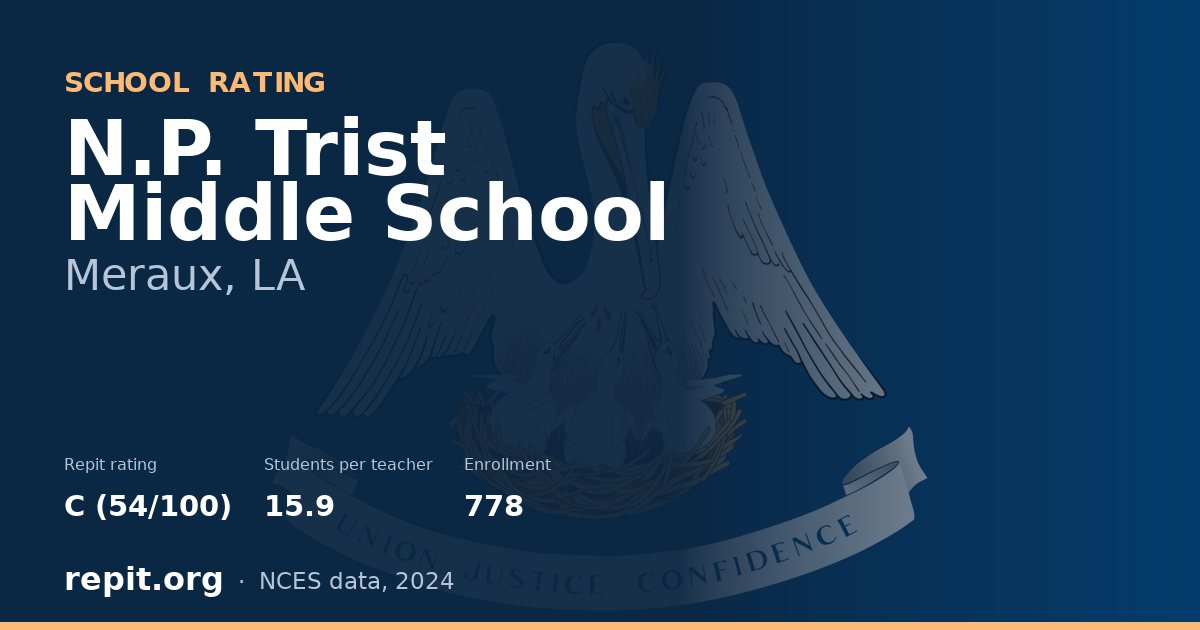 N.P. Trist Middle School, Meraux, LA — Repit school rating C (54/100)