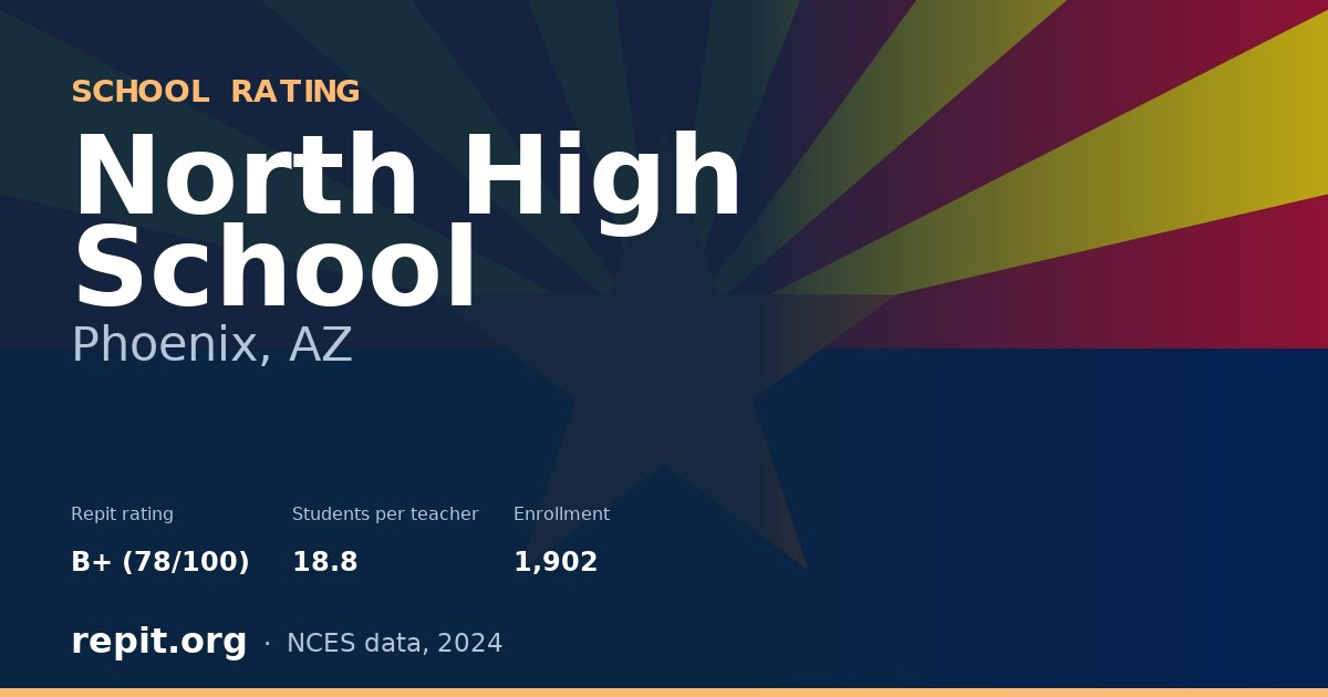 North High School, Phoenix, AZ — Repit school rating B+ (78/100)