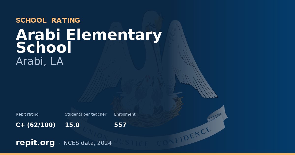 Arabi Elementary School, Arabi, LA — Repit school rating C+ (62/100)