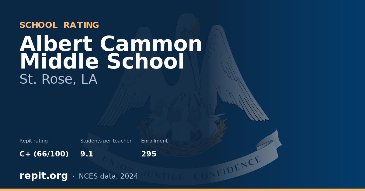 Albert Cammon Middle School, St. Rose, LA — Repit school rating C+ (66/100)