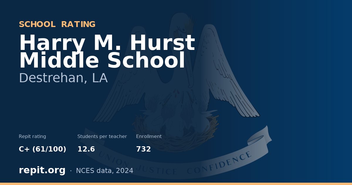 Harry M. Hurst Middle School, Destrehan, LA — Repit school rating C+ (61/100)