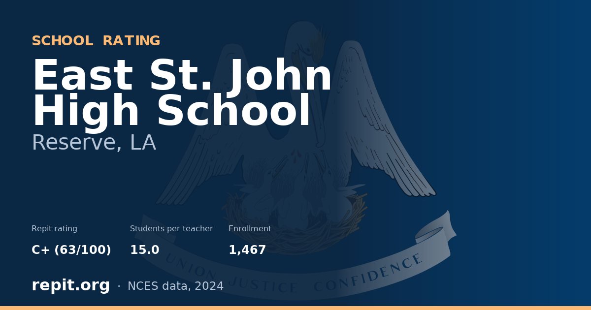 East St. John High School, Reserve, LA — Repit school rating C+ (63/100)