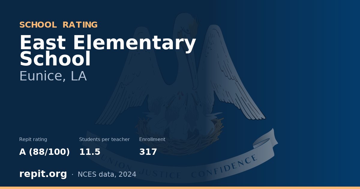 East Elementary School, Eunice, LA — Repit school rating A (88/100)