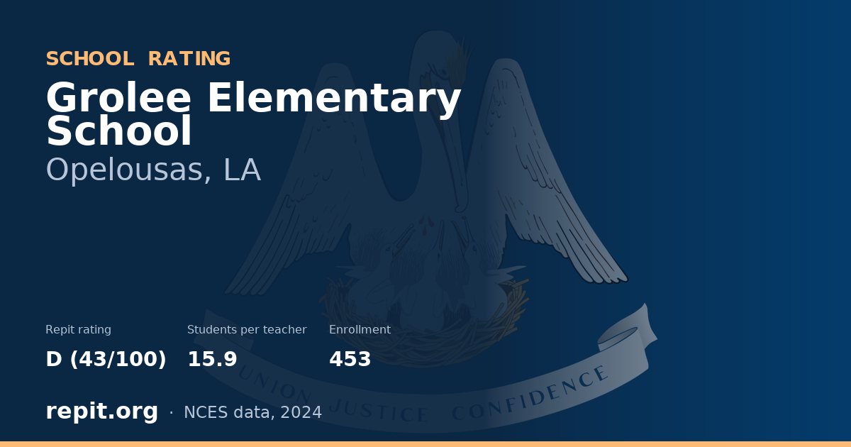 Grolee Elementary School, Opelousas, LA — Repit school rating D (43/100)