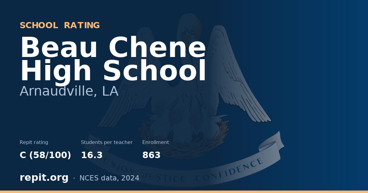 Beau Chene High School, Arnaudville, LA — Repit school rating C (58/100)