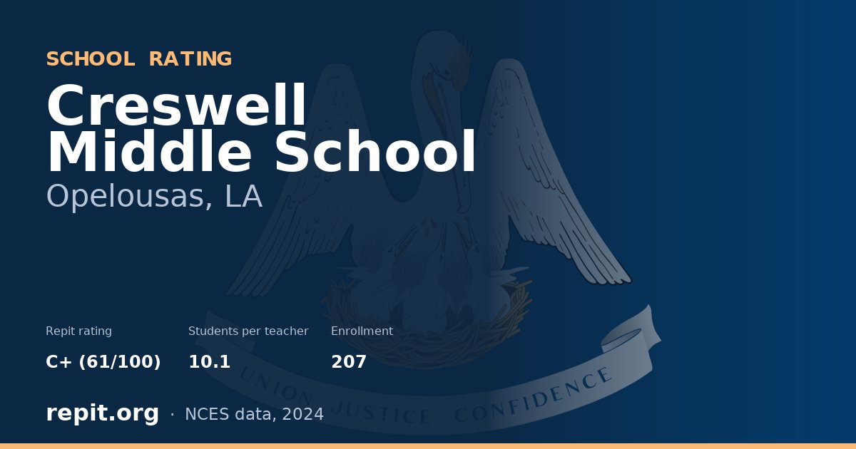 Creswell Middle School, Opelousas, LA — Repit school rating C+ (61/100)