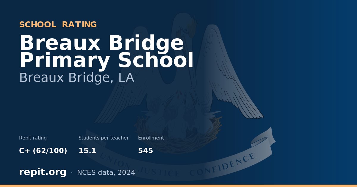 Breaux Bridge Primary School, Breaux Bridge, LA — Repit school rating C+ (62/100)