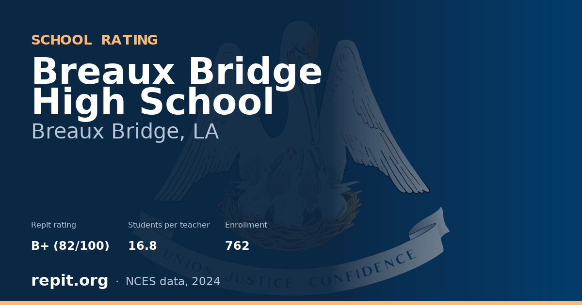 Breaux Bridge High School, Breaux Bridge, LA — Repit school rating B+ (82/100)