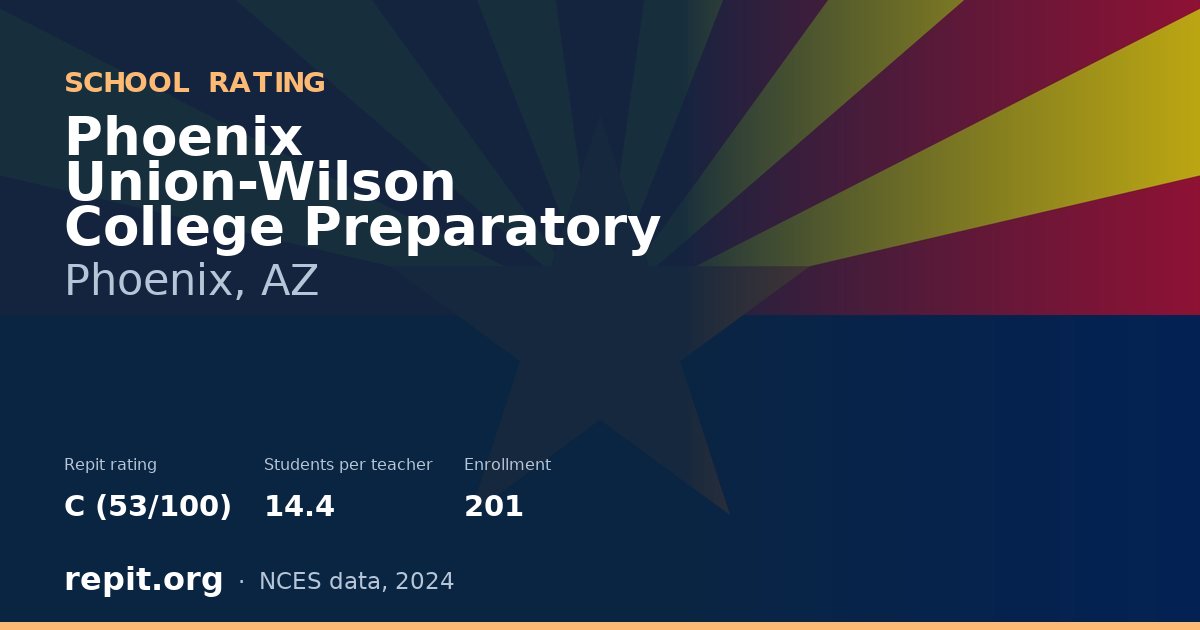 Phoenix Union-Wilson College Preparatory, Phoenix, AZ — Repit school rating C (53/100)