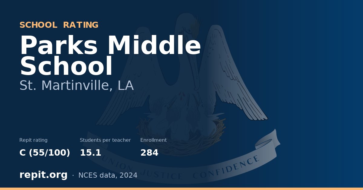 Parks Middle School, St. Martinville, LA — Repit school rating C (55/100)