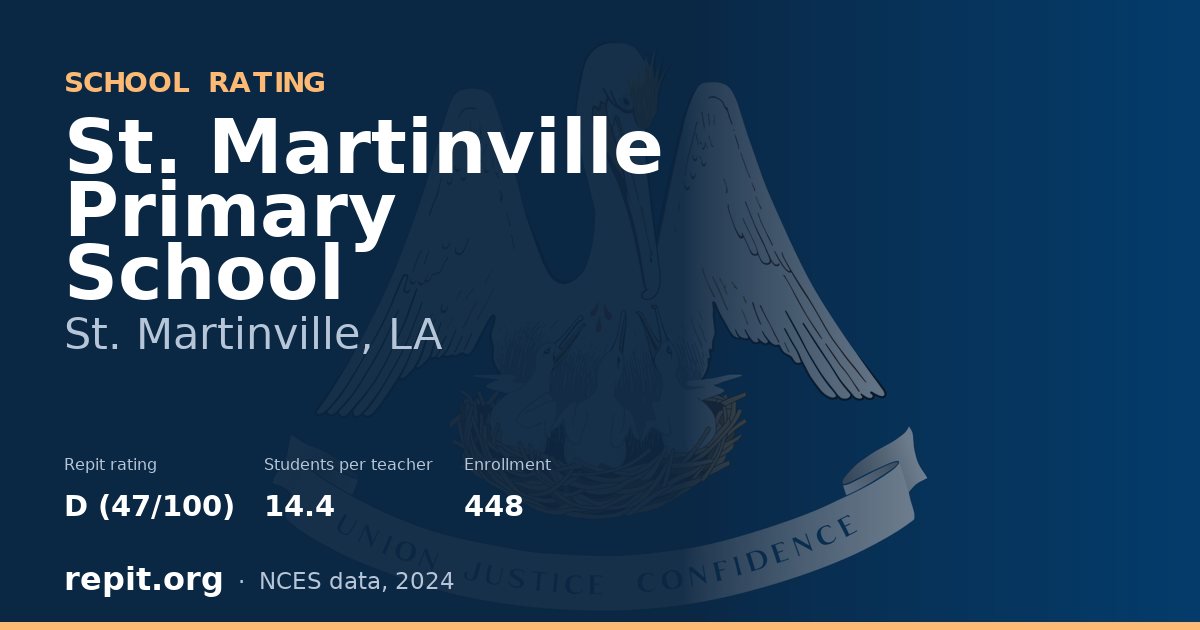 St. Martinville Primary School, St. Martinville, LA — Repit school rating D (47/100)