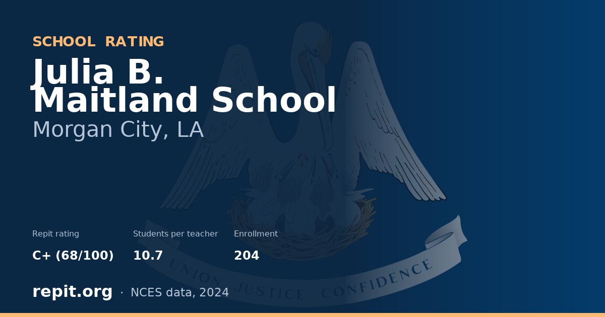 Julia B. Maitland School, Morgan City, LA — Repit school rating C+ (68/100)