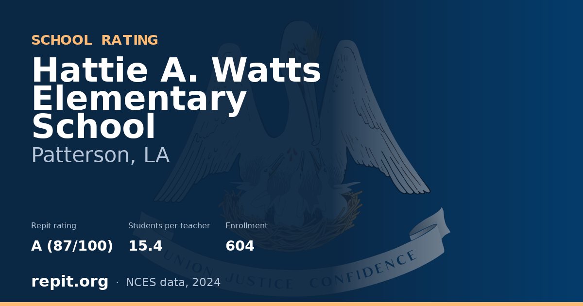 Hattie A. Watts Elementary School, Patterson, LA — Repit school rating A (87/100)