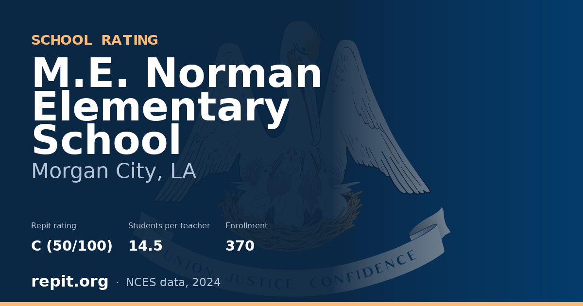 M.E. Norman Elementary School, Morgan City, LA — Repit school rating C (50/100)