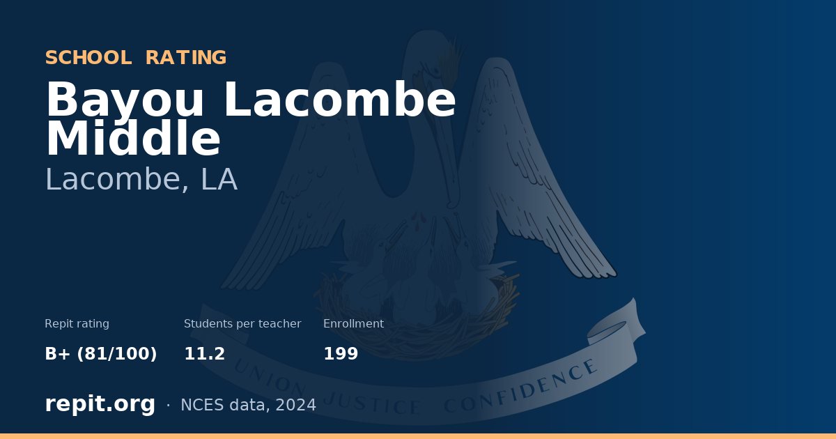 Bayou Lacombe Middle, Lacombe, LA — Repit school rating B+ (81/100)
