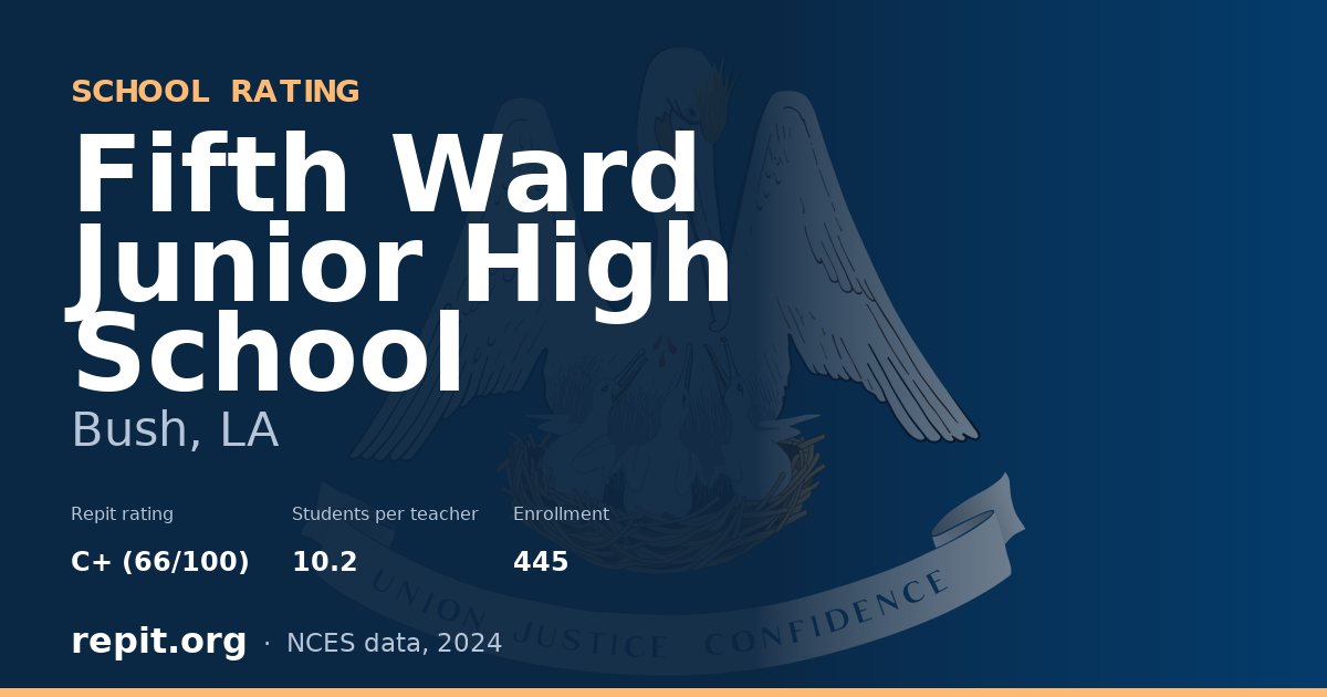 Fifth Ward Junior High School, Bush, LA — Repit school rating C+ (66/100)
