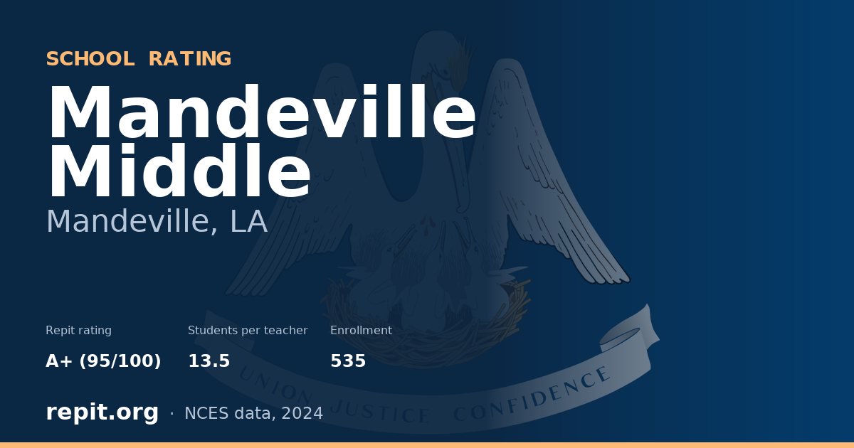 Mandeville Middle, Mandeville, LA — Repit school rating A+ (95/100)
