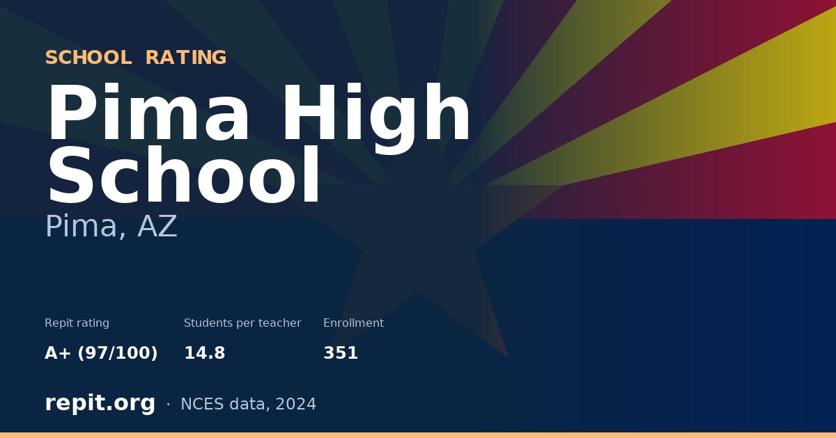 Pima High School, Pima, AZ — Repit school rating A+ (97/100)