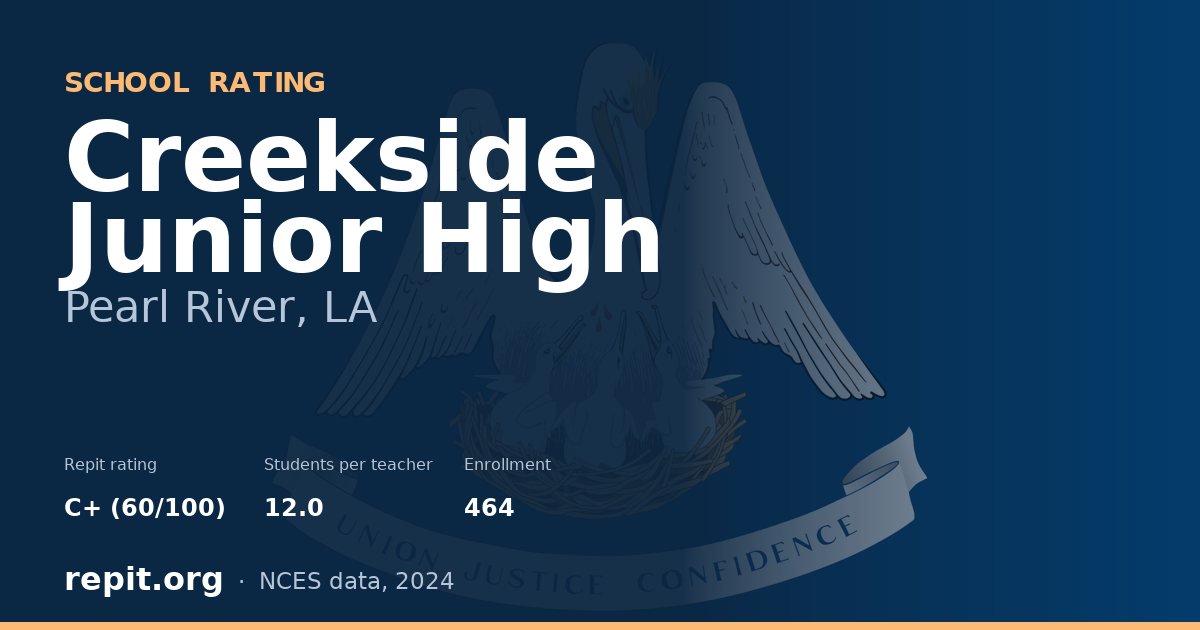 Creekside Junior High, Pearl River, LA — Repit school rating C+ (60/100)