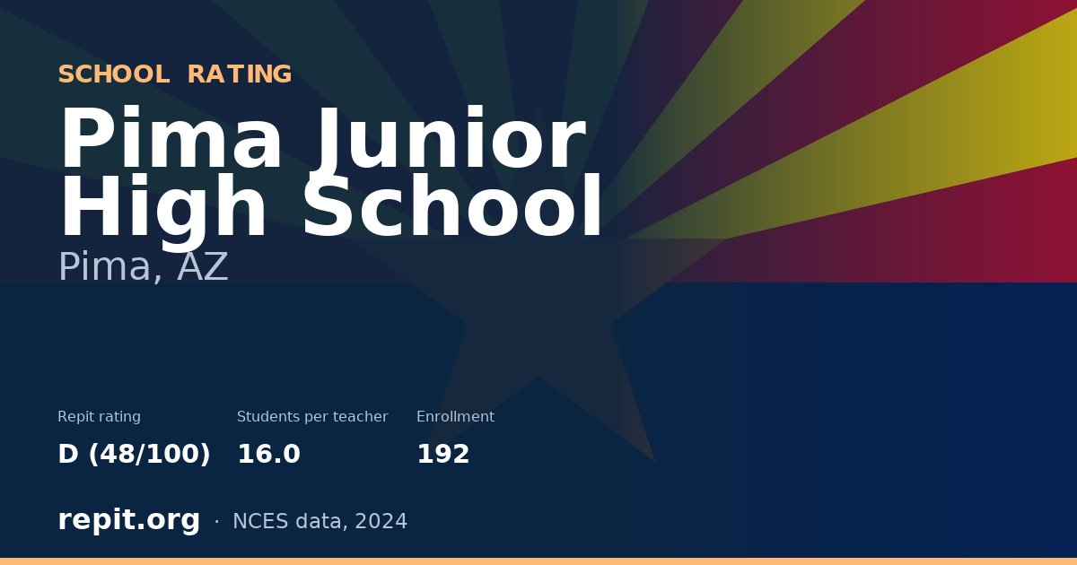 Pima Junior High School, Pima, AZ — Repit school rating D (48/100)