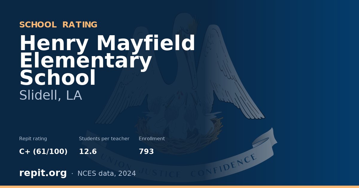 Henry Mayfield Elementary School, Slidell, LA — Repit school rating C+ (61/100)