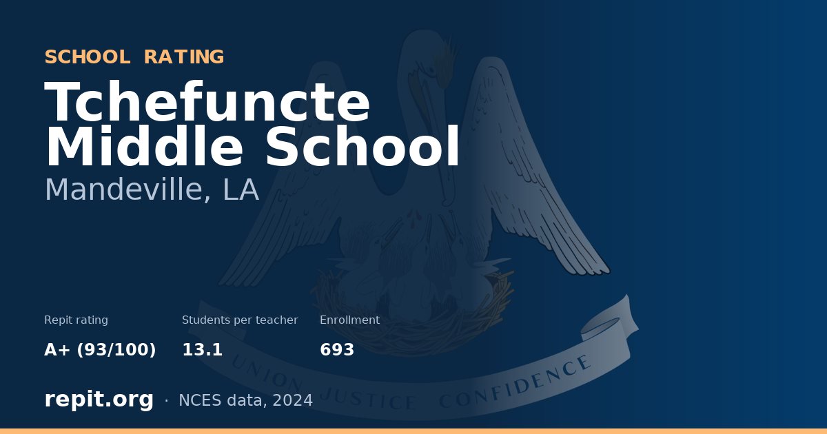 Tchefuncte Middle School, Mandeville, LA — Repit school rating A+ (93/100)