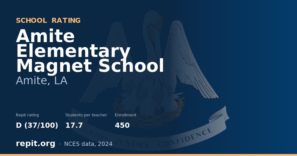 Amite Elementary Magnet School, Amite, LA — Repit school rating D (37/100)