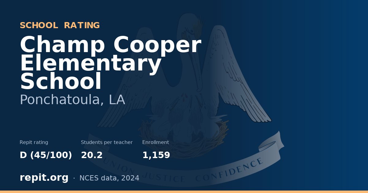 Champ Cooper Elementary School, Ponchatoula, LA — Repit school rating D (45/100)