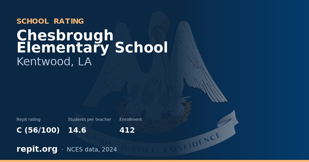 Chesbrough Elementary School, Kentwood, LA — Repit school rating C (56/100)