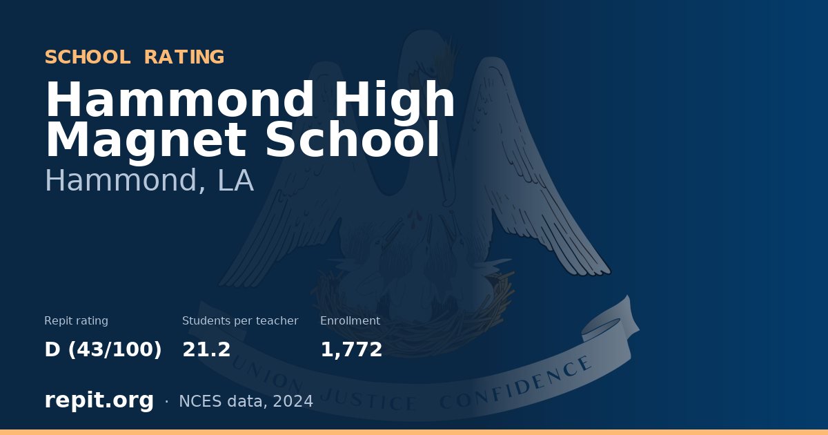 Hammond High Magnet School, Hammond, LA — Repit school rating D (43/100)