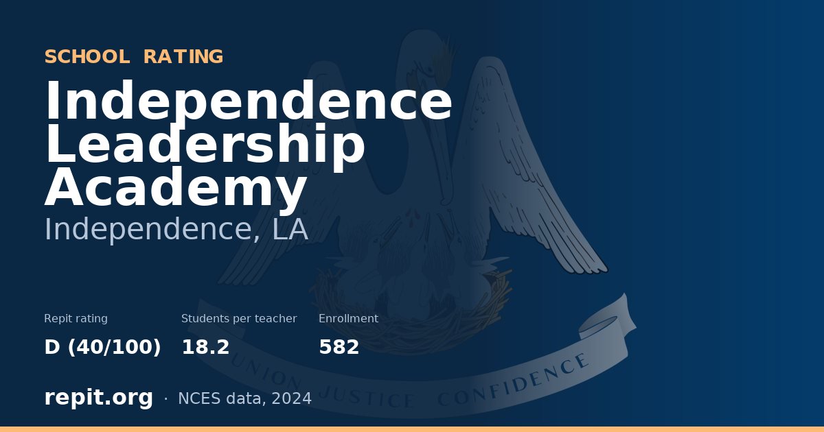 Independence Leadership Academy, Independence, LA — Repit school rating D (40/100)
