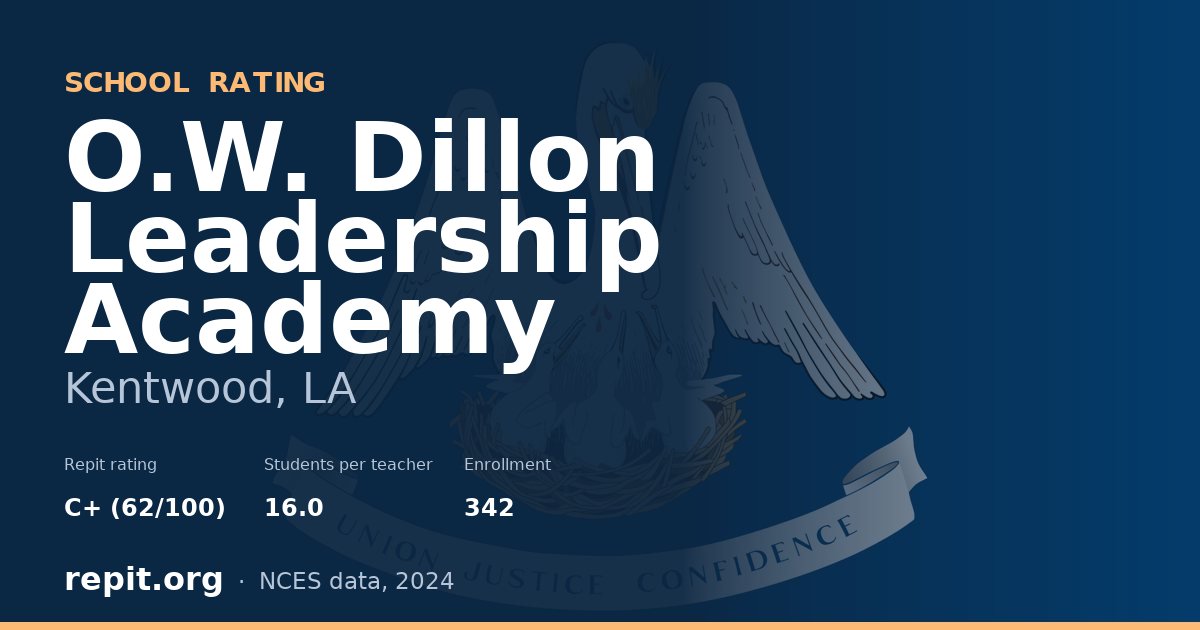 O.W. Dillon Leadership Academy, Kentwood, LA — Repit school rating C+ (62/100)