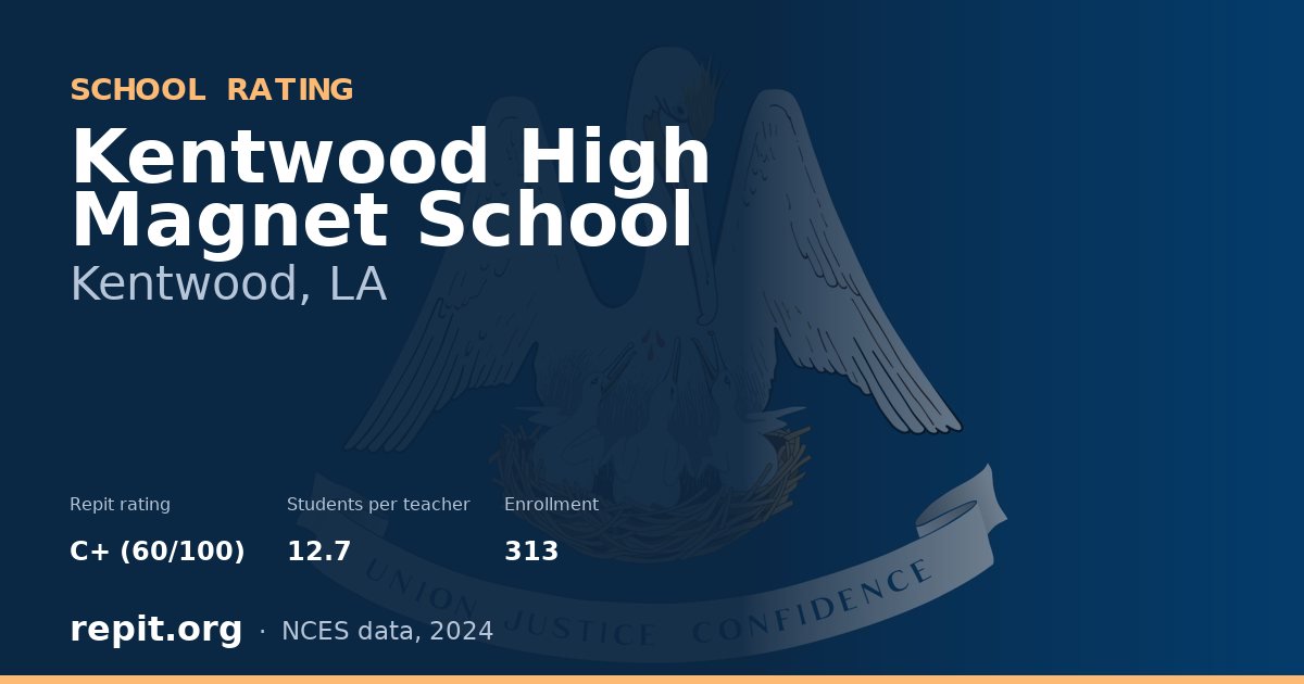 Kentwood High Magnet School, Kentwood, LA — Repit school rating C+ (60/100)
