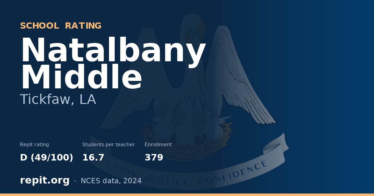 Natalbany Middle, Tickfaw, LA — Repit school rating D (49/100)