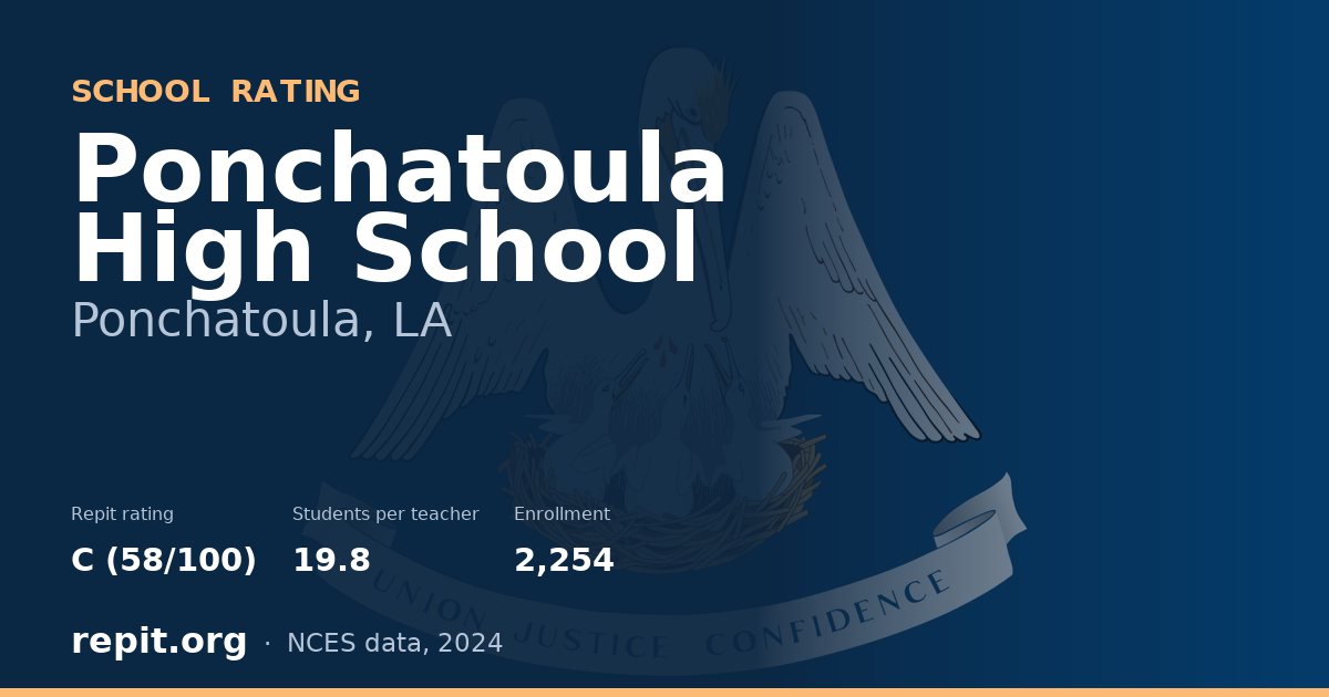 Ponchatoula High School, Ponchatoula, LA — Repit school rating C (58/100)