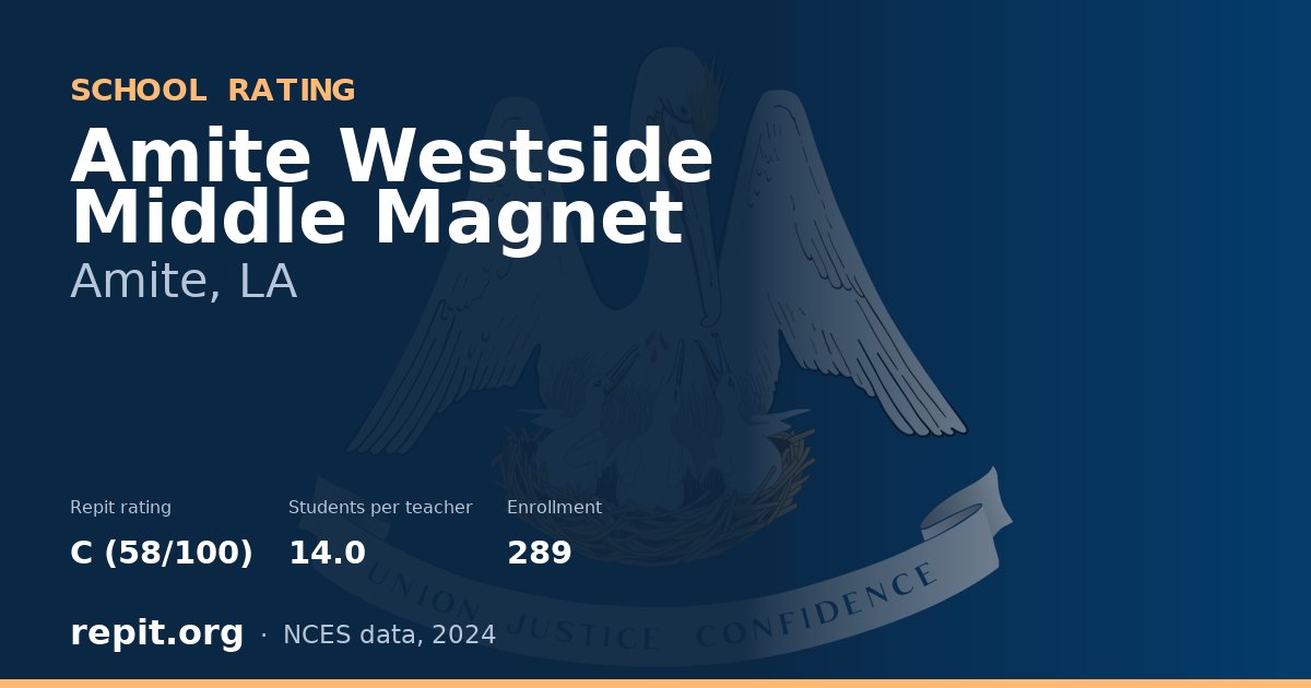 Amite Westside Middle Magnet, Amite, LA — Repit school rating C (58/100)