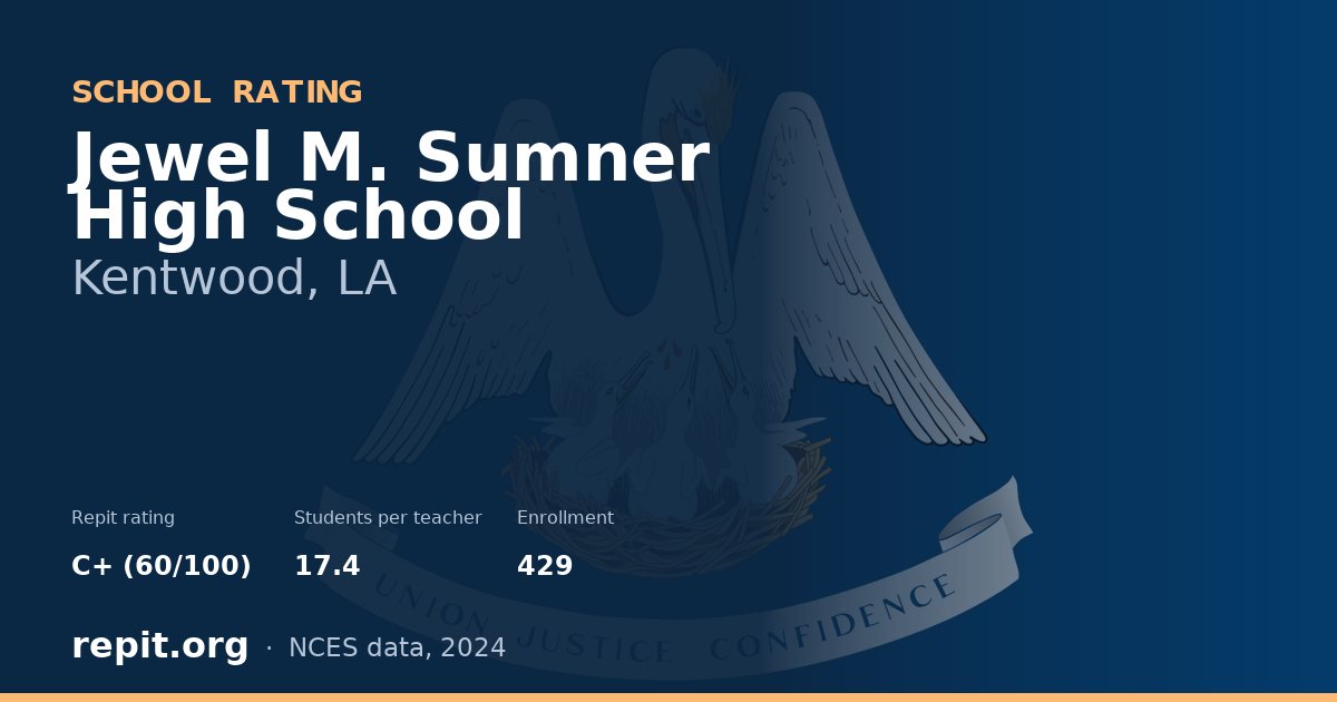Jewel M. Sumner High School, Kentwood, LA — Repit school rating C+ (60/100)