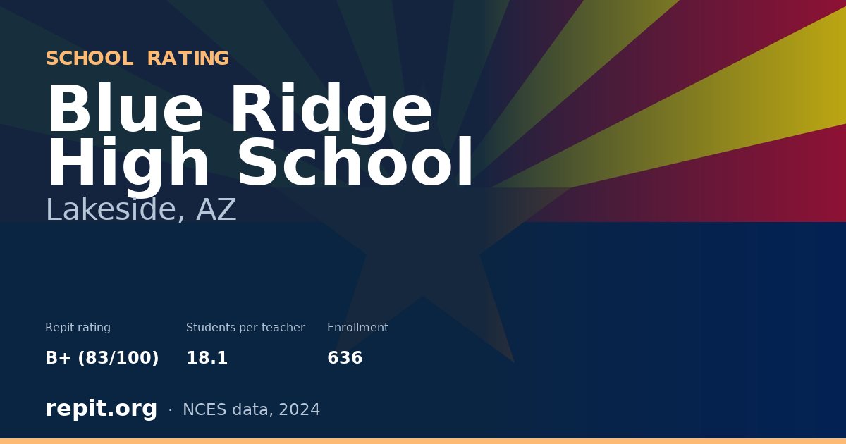 Blue Ridge High School, Lakeside, AZ — Repit school rating B+ (83/100)