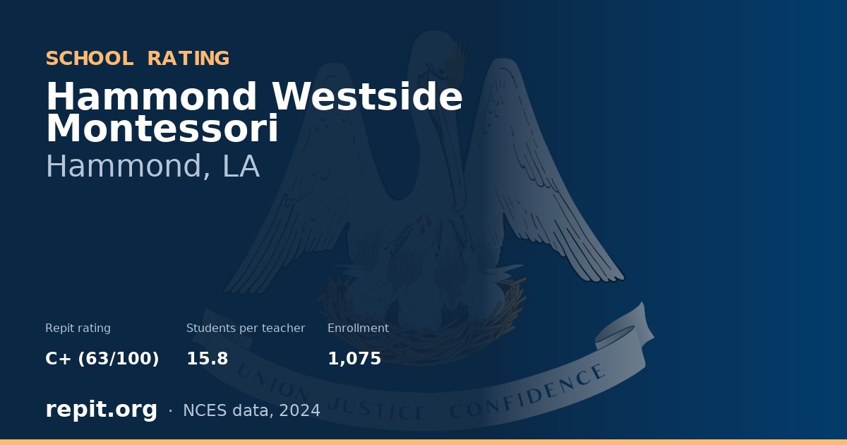 Hammond Westside Montessori, Hammond, LA — Repit school rating C+ (63/100)