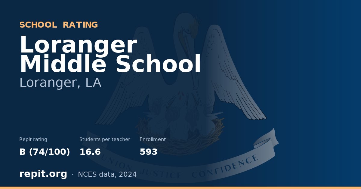 Loranger Middle School, Loranger, LA — Repit school rating B (74/100)