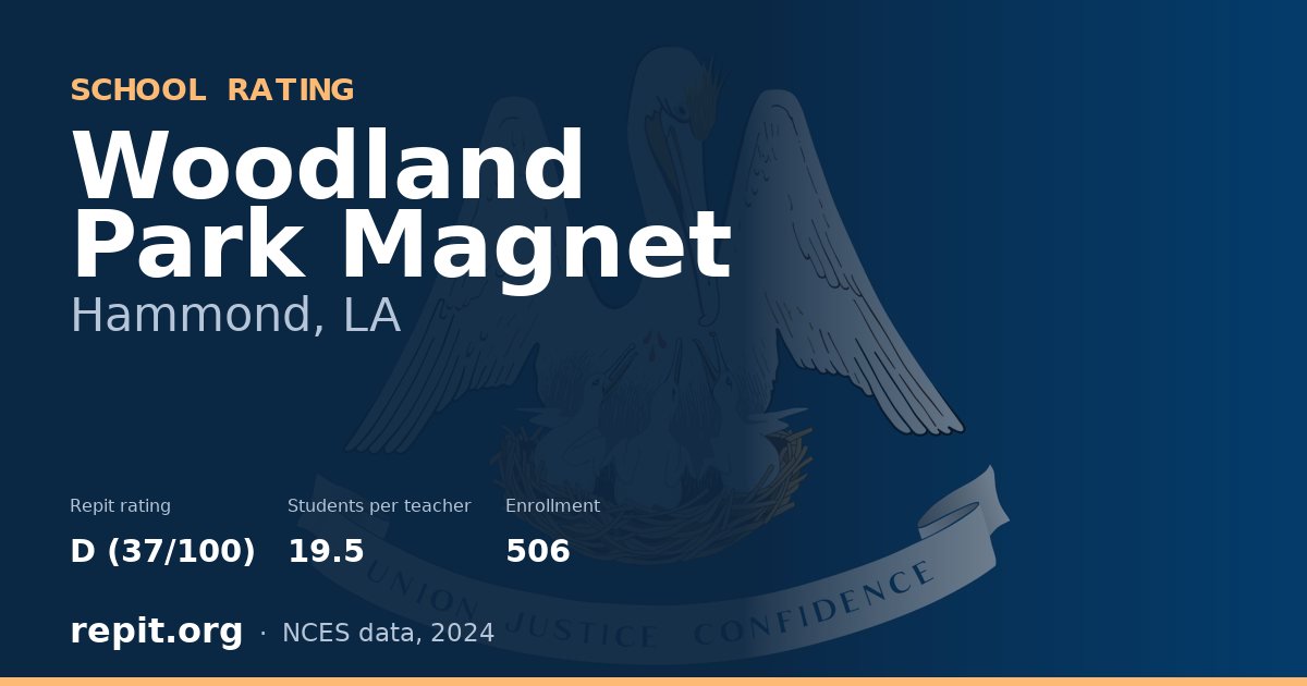 Woodland Park Magnet, Hammond, LA — Repit school rating D (37/100)