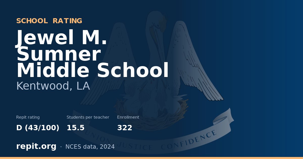 Jewel M. Sumner Middle School, Kentwood, LA — Repit school rating D (43/100)