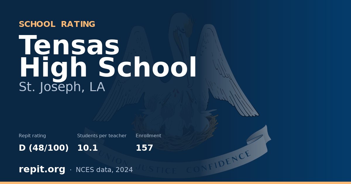 Tensas High School, St. Joseph, LA — Repit school rating D (48/100)