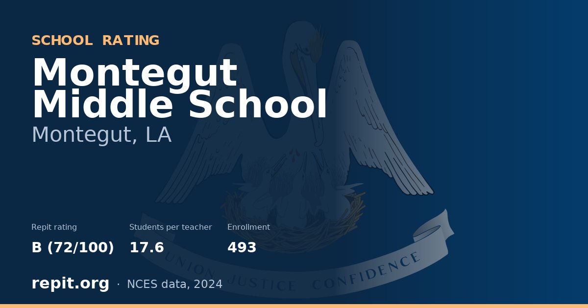 Montegut Middle School, Montegut, LA — Repit school rating B (72/100)