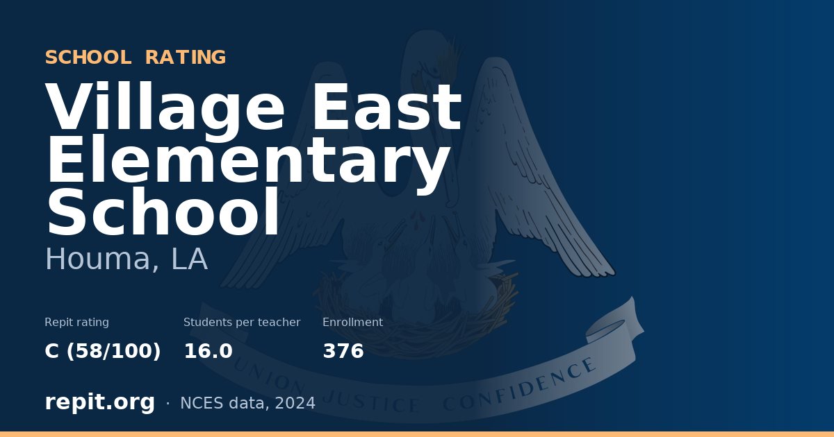 Village East Elementary School, Houma, LA — Repit school rating C (58/100)