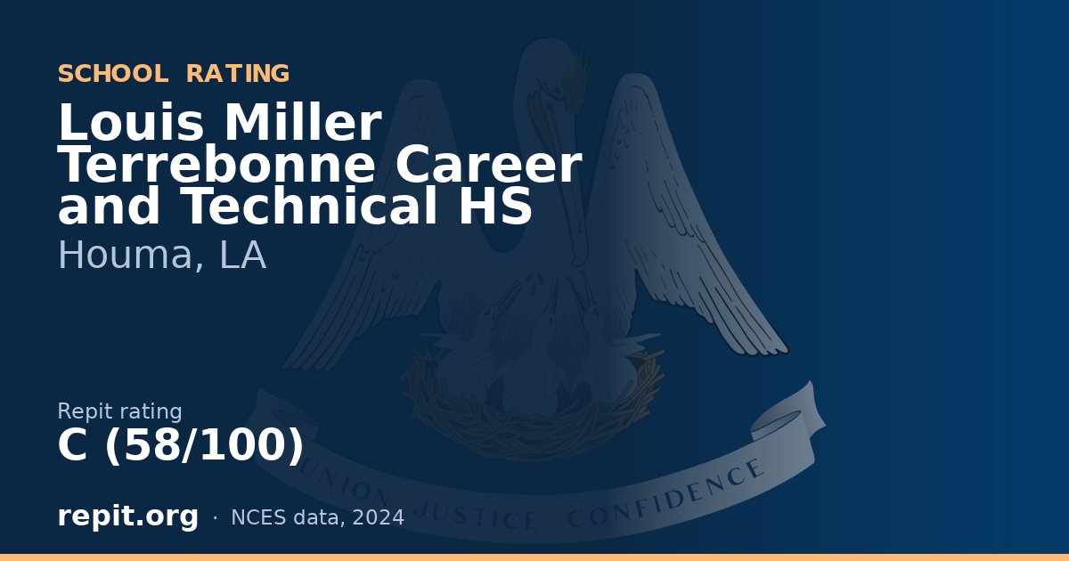 Louis Miller Terrebonne Career and Technical HS, Houma, LA — Repit school rating C (58/100)