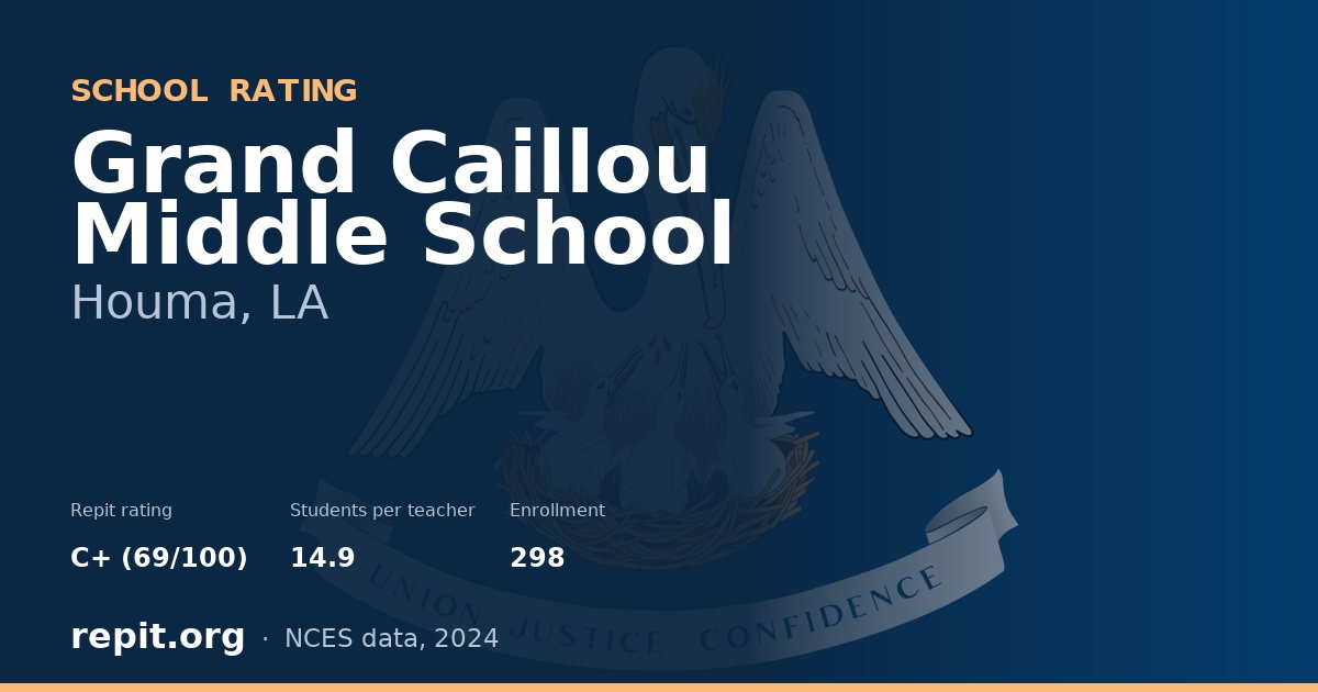 Grand Caillou Middle School, Houma, LA — Repit school rating C+ (69/100)