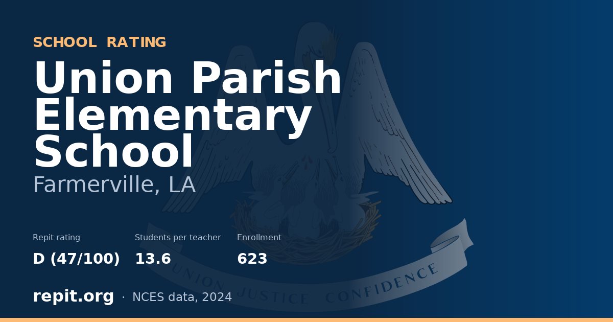 Union Parish Elementary School, Farmerville, LA — Repit school rating D (47/100)
