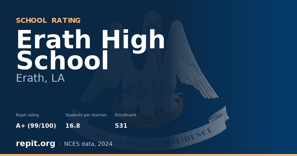 Erath High School, Erath, LA — Repit school rating A+ (99/100)
